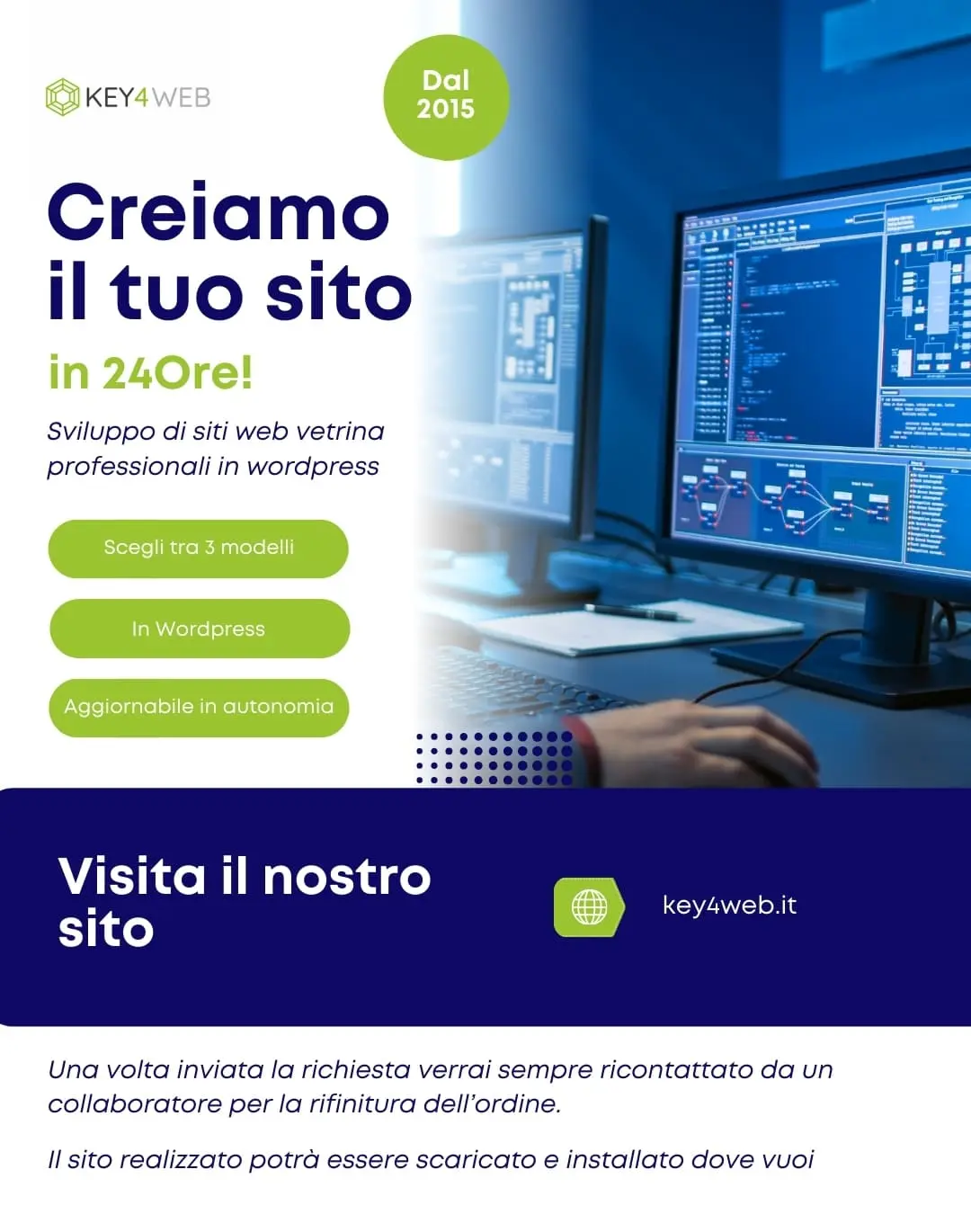 nuovo sito wordpress in 24 ore