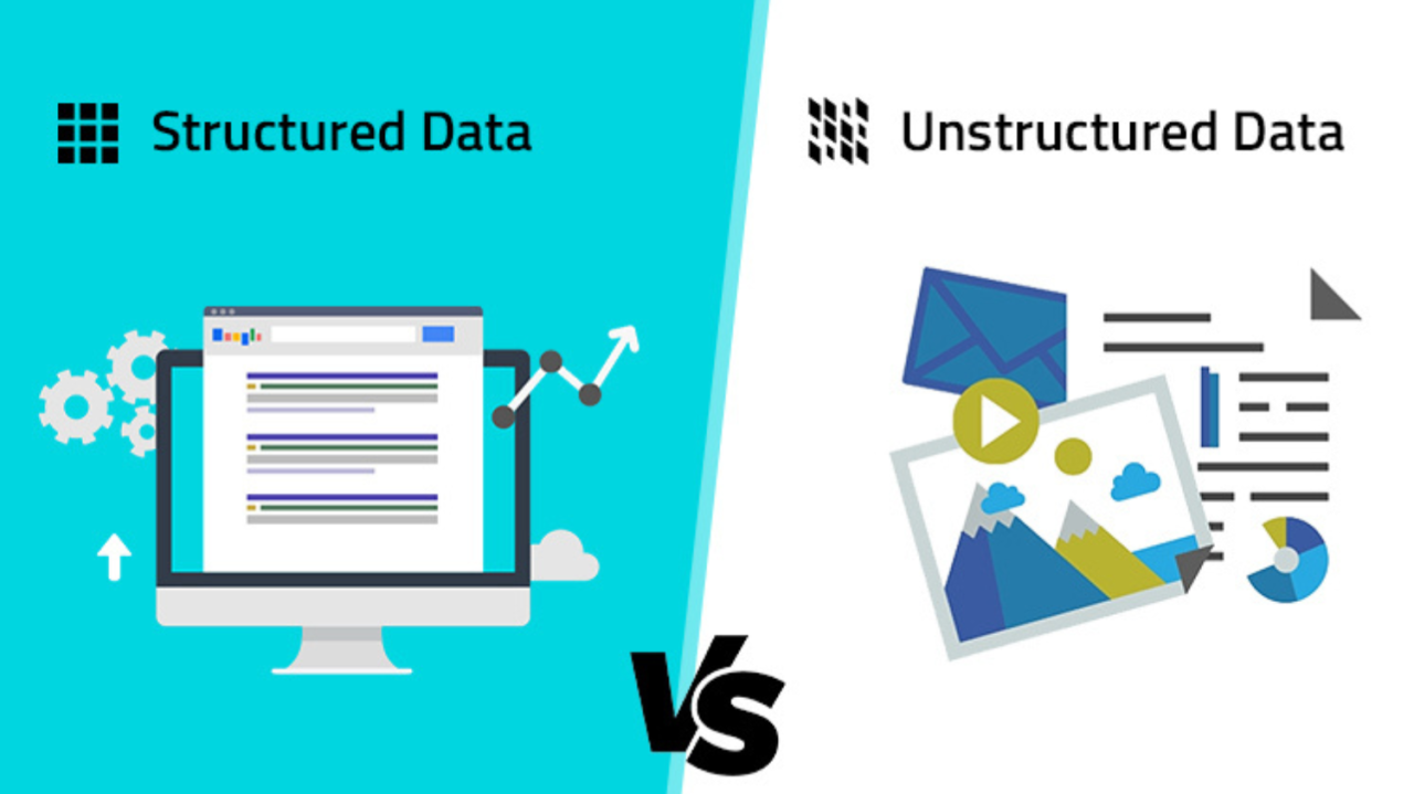 Dati Strutturati per Immobili: La Chiave per Sbloccare la Crescita Organica e Ottimizzare le Campagne Google Ads