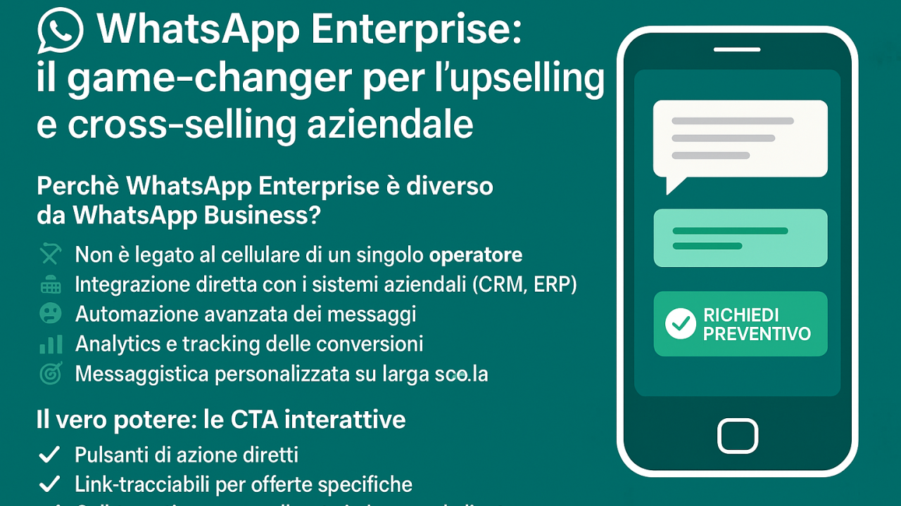 💬 WhatsApp Enterprise: il game-changer per l’upselling e cross-selling aziendale