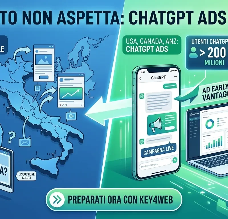 ChatGPT Ads risultato Maggio 2026