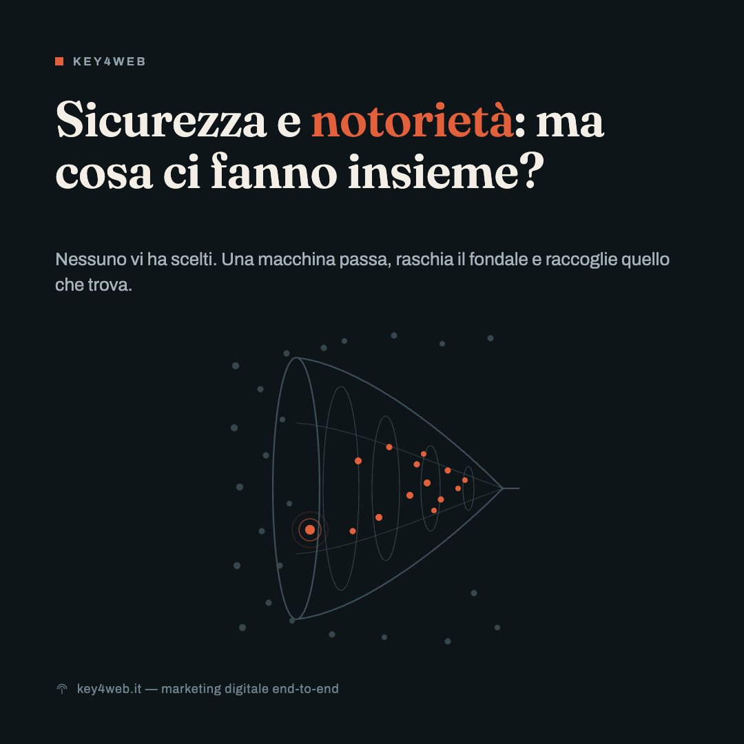 Sicurezza e notorietà