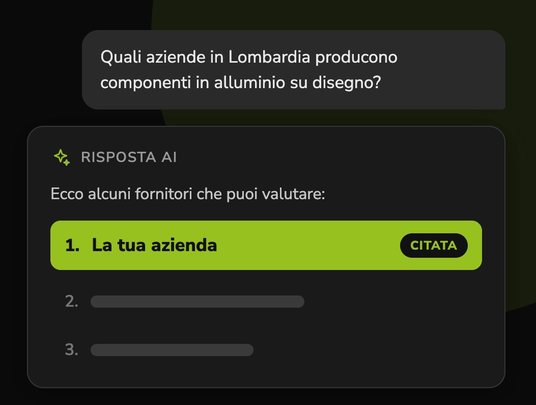 Come rendere la tua azienda B2B visibile su ChatGPT e nei motori AI